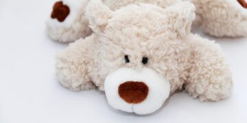 Przemoc psychiczna wobec dzieci